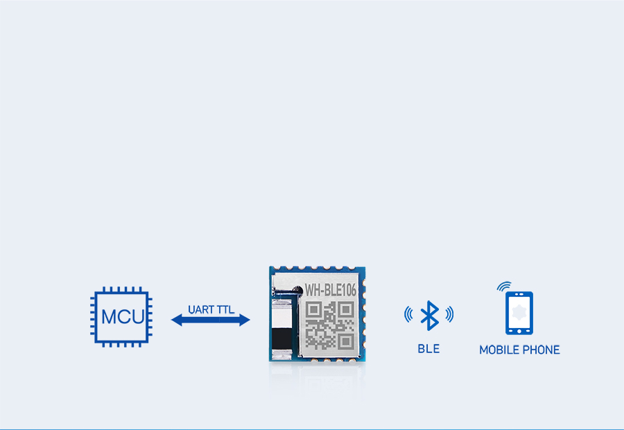 Bluetooth Modules